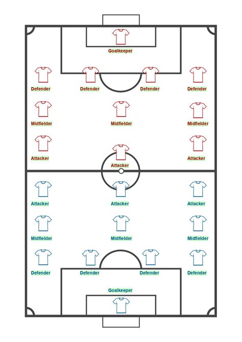 Soccer Lineup Sheet Design