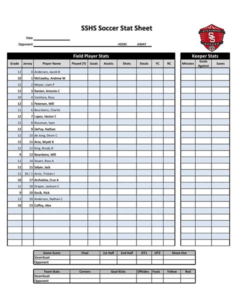 Soccer Lineup Sheet Example