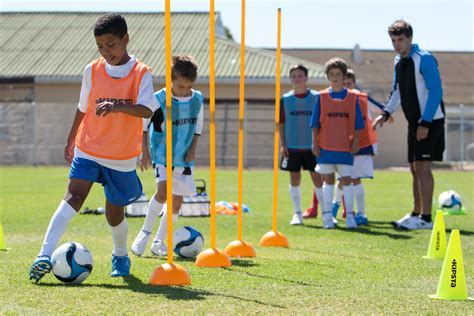 Soccer Practice Drills