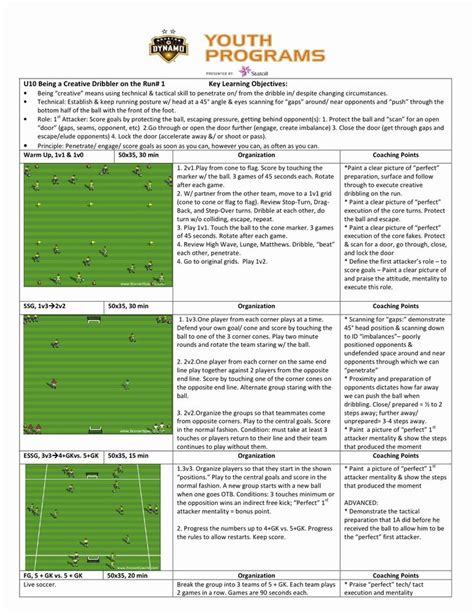 Soccer practice plan template 3