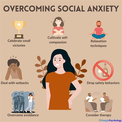 Social anxiety example