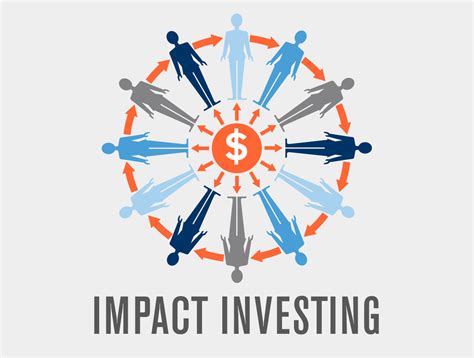 Social Impact Investing