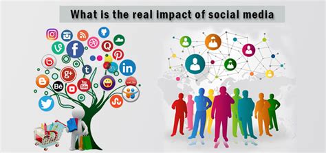 Social Media Impact