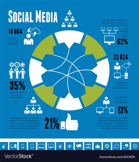 Social media infographic template