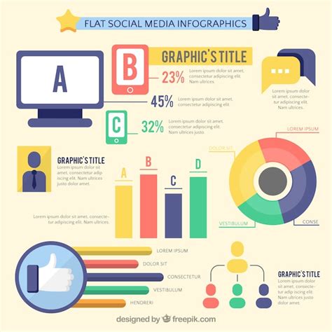 Social Media Infographic Template