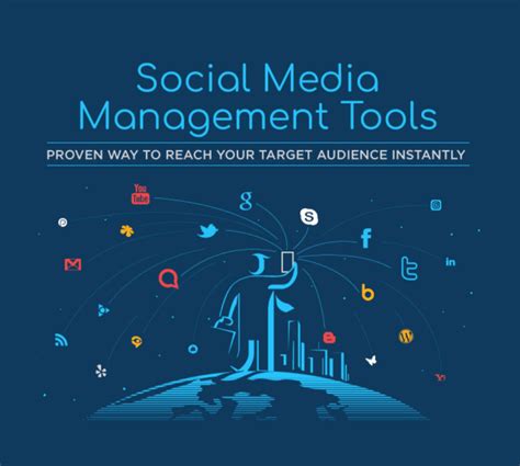 Social Media Management Tools