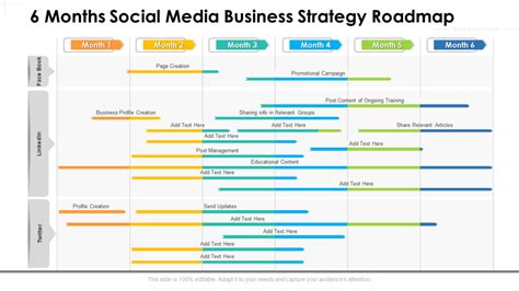 Social Media Roadmap Template