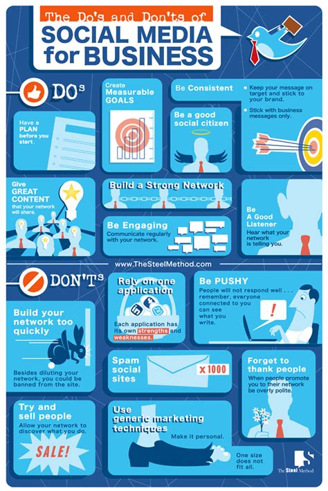 Social Media Tips Infographic