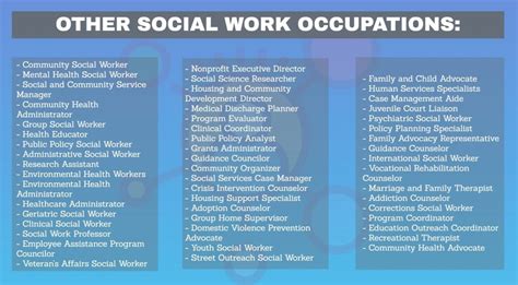 Social Services Careers