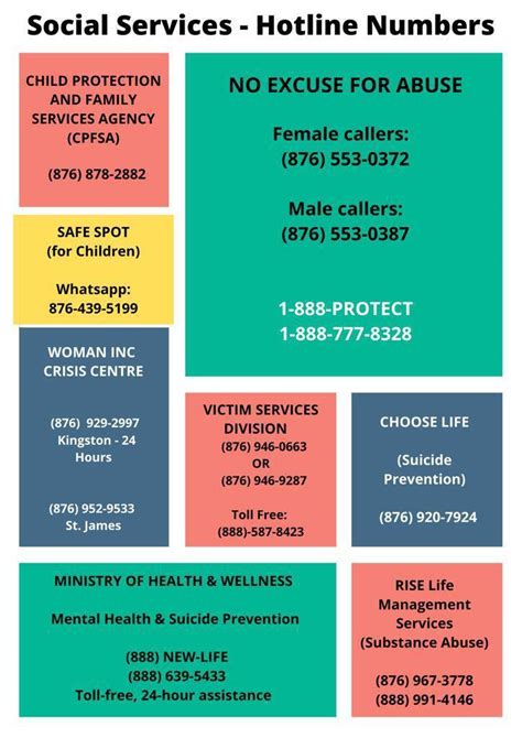 Social Services Hotlines