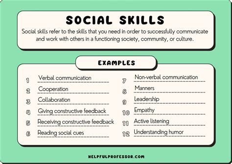 Importance of Social Skills for Kids