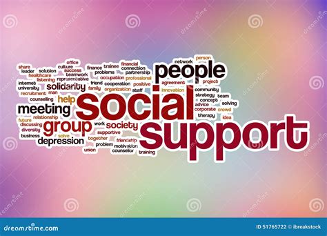 Social support worksheet