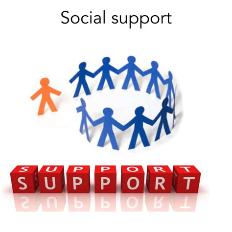 The role of social support in the grieving process