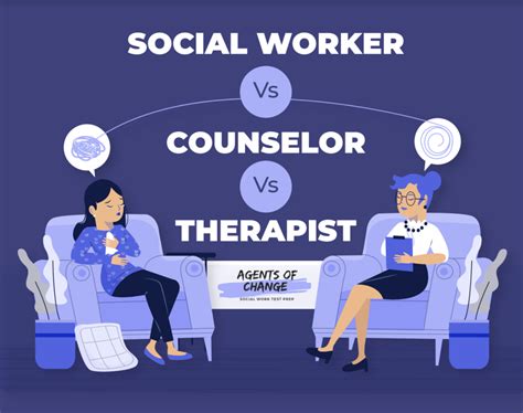 Social work and counseling