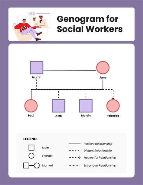 Social Work Genogram Template in Microsoft Word