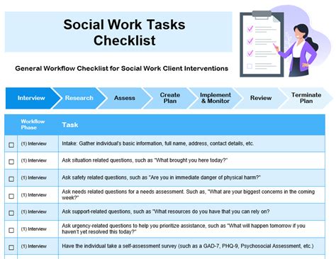 Social Worker Chronological Resume Template