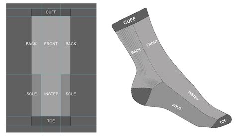 Sock Template 3