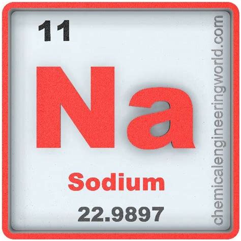 A sodium section on a nutrition label