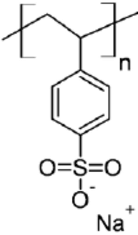 Sodium Polystyrene Sulfonate Chemical Structure