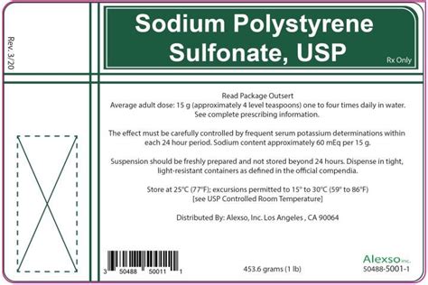 Sodium Polystyrene Sulfonate Dosage