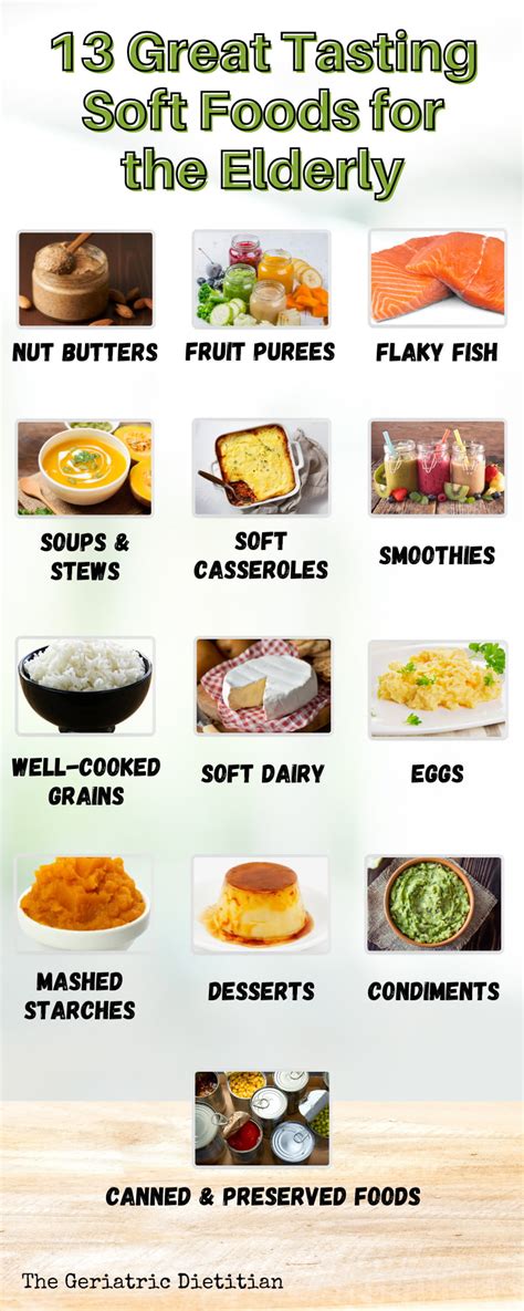 Description of Soft Food Diet