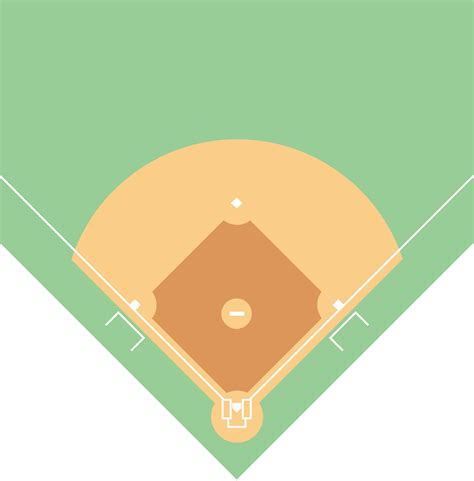 Softball Field Clipart Keywords