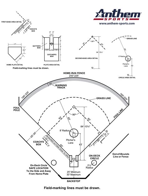 Softball Field Diagram with Measurements