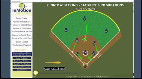 Softball Fielding Strategies