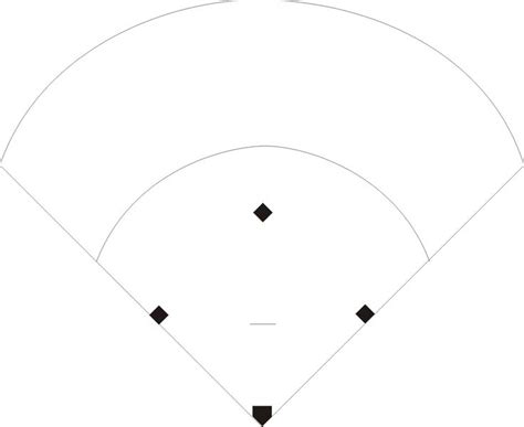 Softball Fielding Positions Template