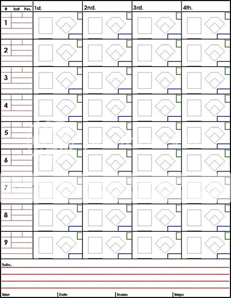 Softball Hitting Charts Printable Free