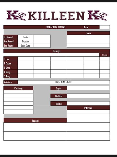 Softball Hitting Charts Printable Google Sheets