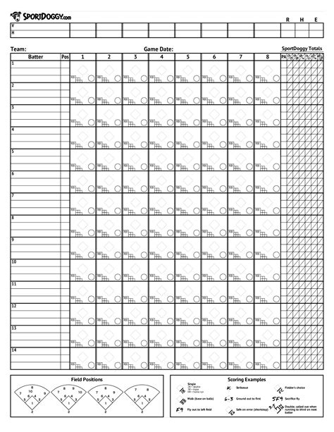 Softball Lineup Score Sheet