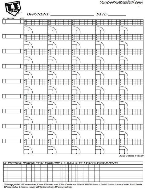 Softball Hitting Play Card Template Example