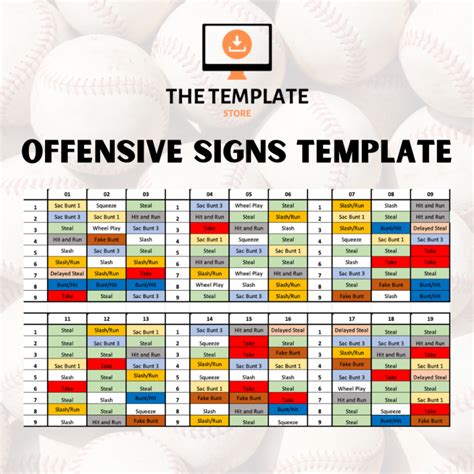 Softball Offense Play Card Template Example