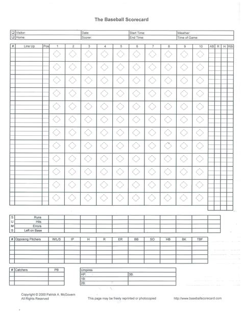 Softball Tournament Score Sheet