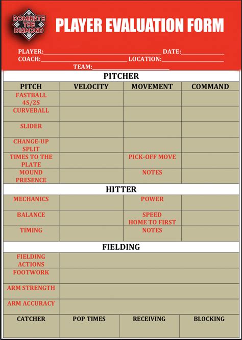 Softball Tryout Evaluation Form Template Design