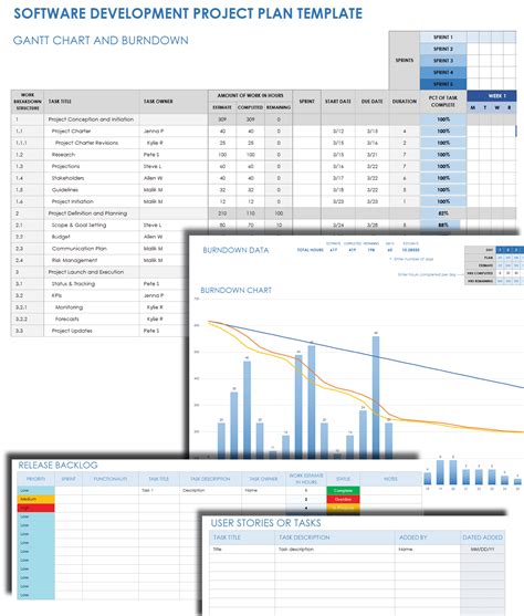 Software Template 10