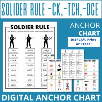 Soldiers Spelling Word Patterns