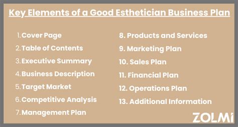 Solo Esthetician Business Tips and Tricks