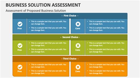 The Solution Evaluation Slide Template