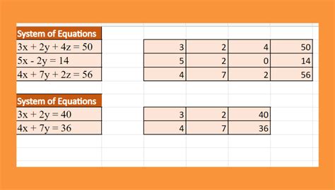 Image representing solving system of equations in Excel