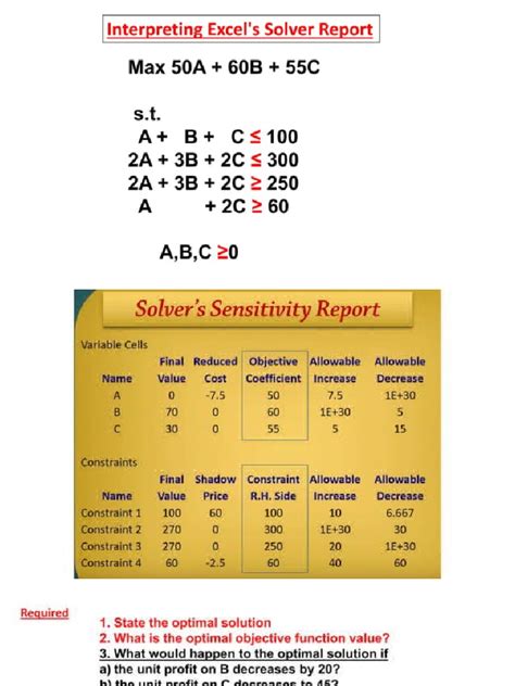 Solver Sensitivity Analysis