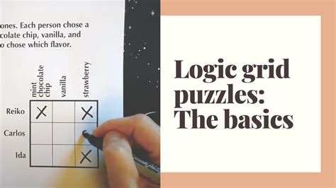 Solving Logic Grid Puzzles Steps