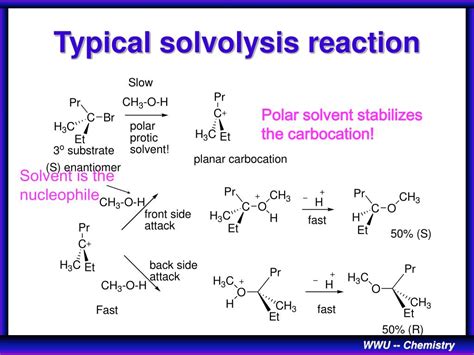 Solvolysis reaction mechanism