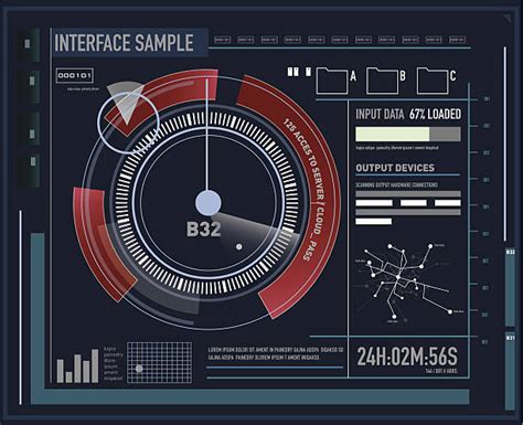 Future of Sonar Spheres