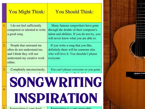 songwriting motivation