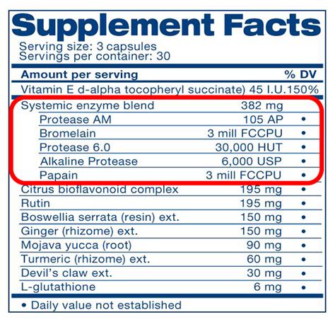 Soothe Ingredients Concerns Image