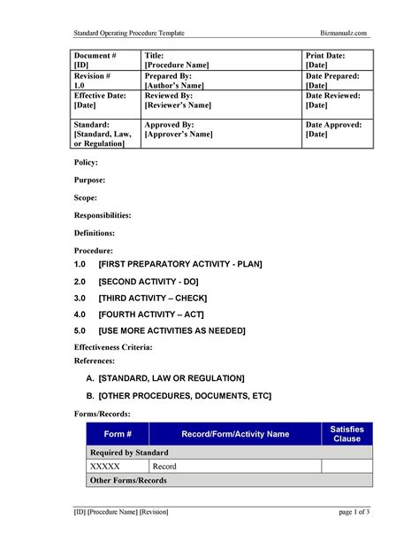 SOP template for compliance