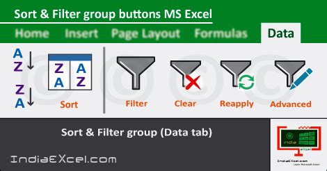 Sort and filter button