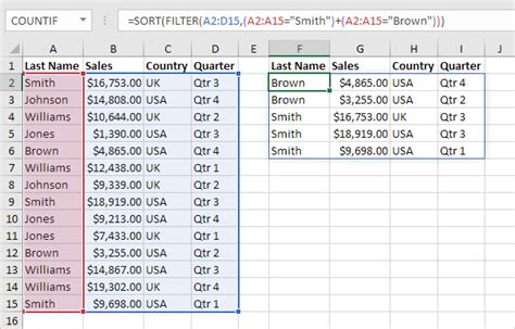 Sort and Filter Function Excel Example 10